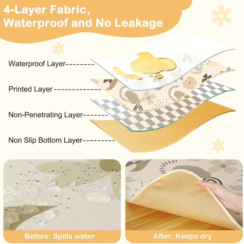 BeBeJoJo Splat Mat for Under High Chair 42 x 42 Inch Waterproof Baby Splash Mat with Non Slip Bottom Reusable Portable Highchair Mat for Floor Food Catcher for High Chair, Coffee Flowers - Image 4